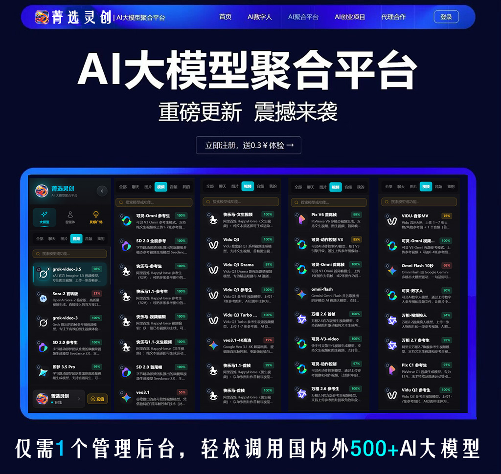 多模态视频生产工作流
